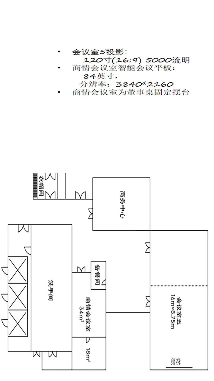 会议室 5 平面图